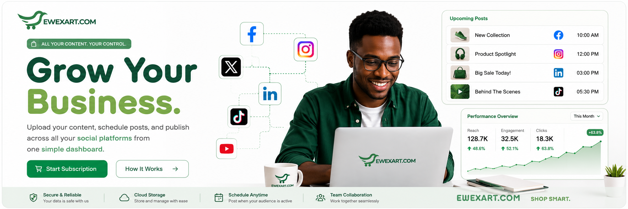 Automate Your Content. Grow Your Business. Save Hours Every Week.